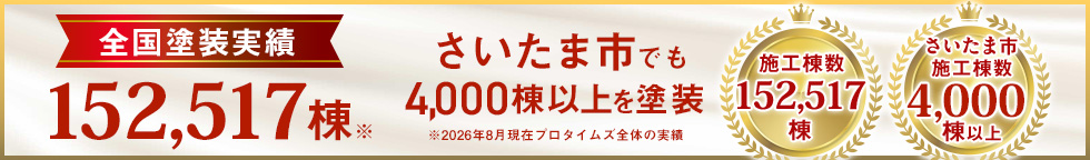 全国塗装実績 15,2517棟