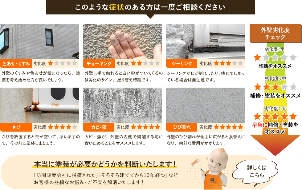 ご家庭の外壁に色あせ・くすみ・さびなどの症状がある方は一度ご相談ください